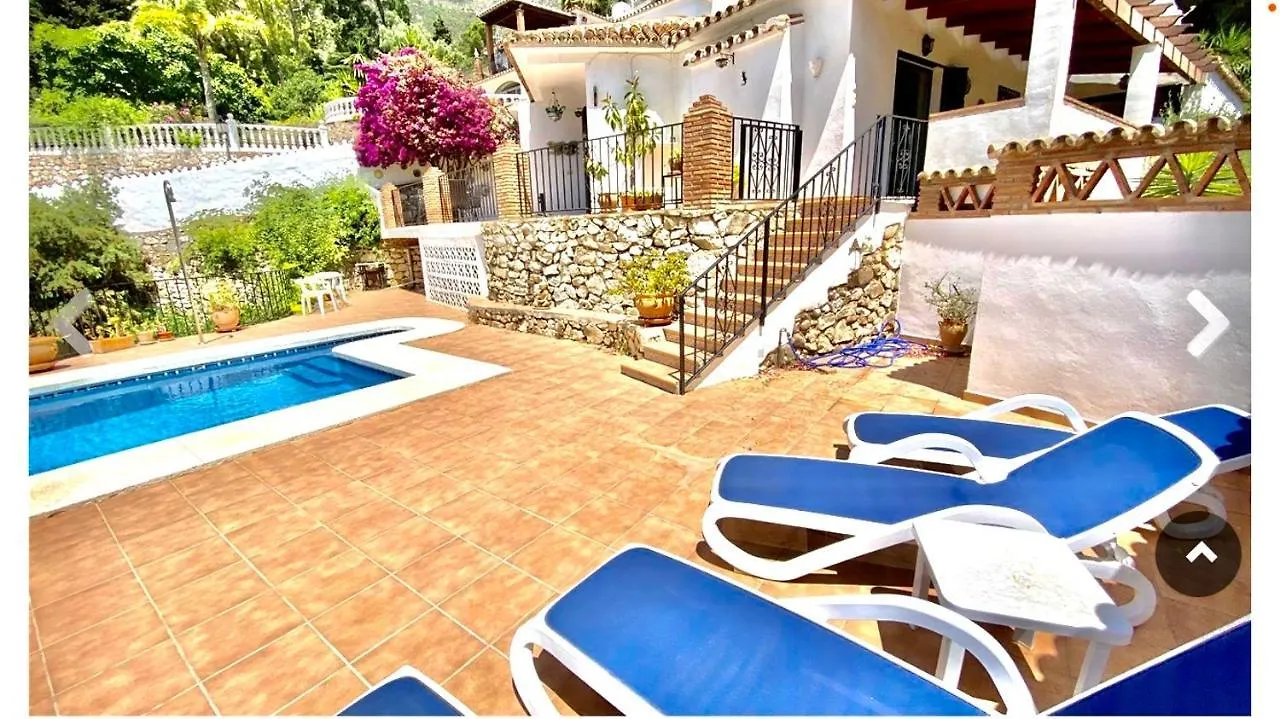Private Villa contacts